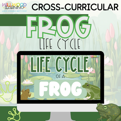 The Life Cycle of a Frog Digital Book | All About Frogs