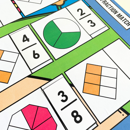 Earth Day Activity Pack First Grade