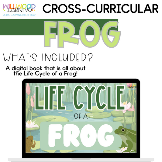 The Life Cycle of a Frog Digital Book | All About Frogs