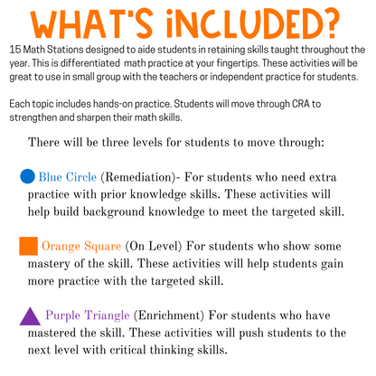 Differentiated Addition Activities | First Grade