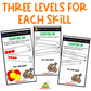 Differentiated Addition Activities | First Grade